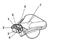 Controls for the ATV snowblower